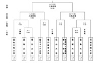 S__67117149.jpg